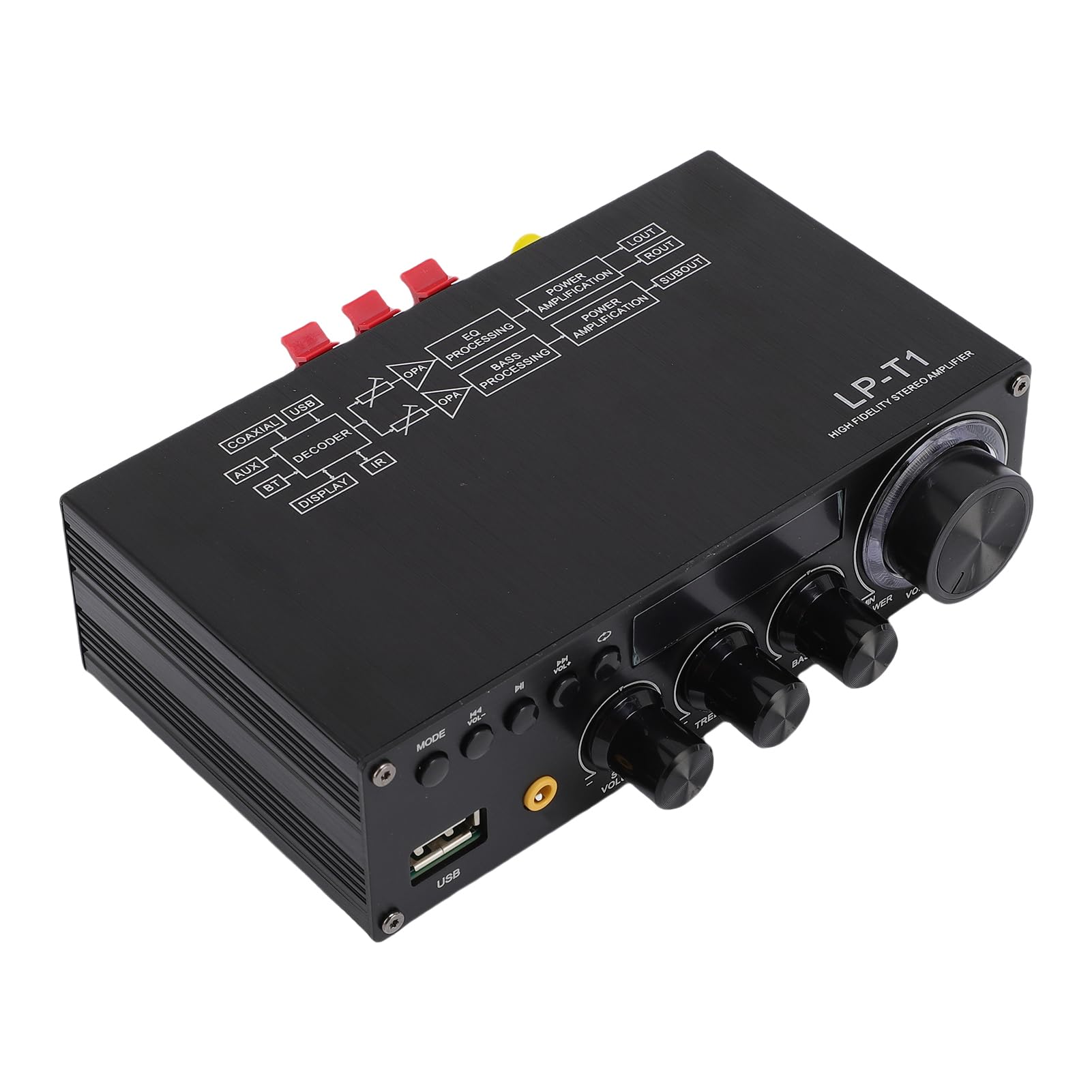 Sxhlseller Sxhlseller 2.1-kanałowy Amplituner Stereofoniczny Bluetooth 5.1 HiFi z Wyjściem na Subwoofer, Pilotem, Cyfrowym Wejściem Koncentrycznym USB AUX, Mini Wzmacniaczem Kina Domowego
