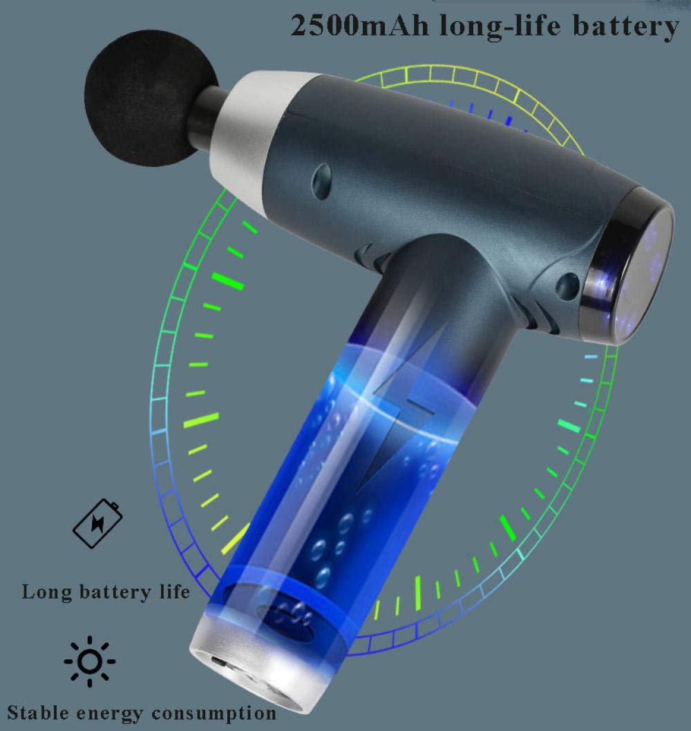 Pistola massaggiante per Atleti, Sollievo dal Dolore e Relax, Pistola per Massaggio fasciale USB per Fitness, Pistola per Massaggio Muscolare Profondo - Rossa, Motore brushless