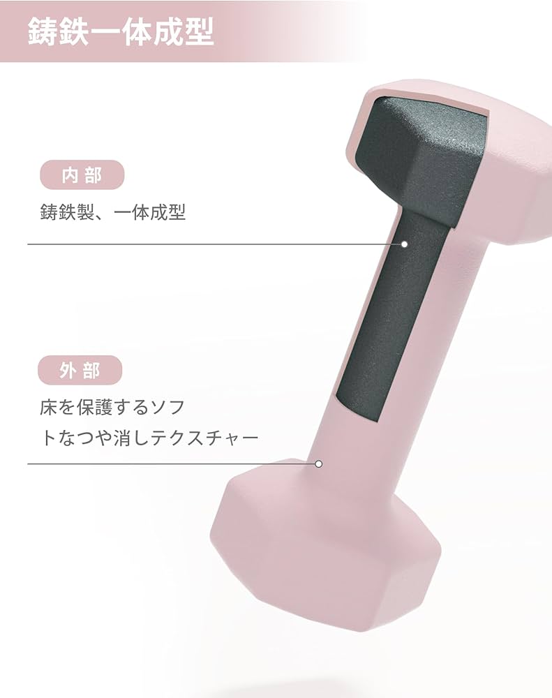 PROIRON ダンベル「2個セット5kg/8kg/10kg」セット　筋トレ 楽天市場】【大感謝祭SALE期間 15%OFF！】PROIRON ダンベル「2個セット