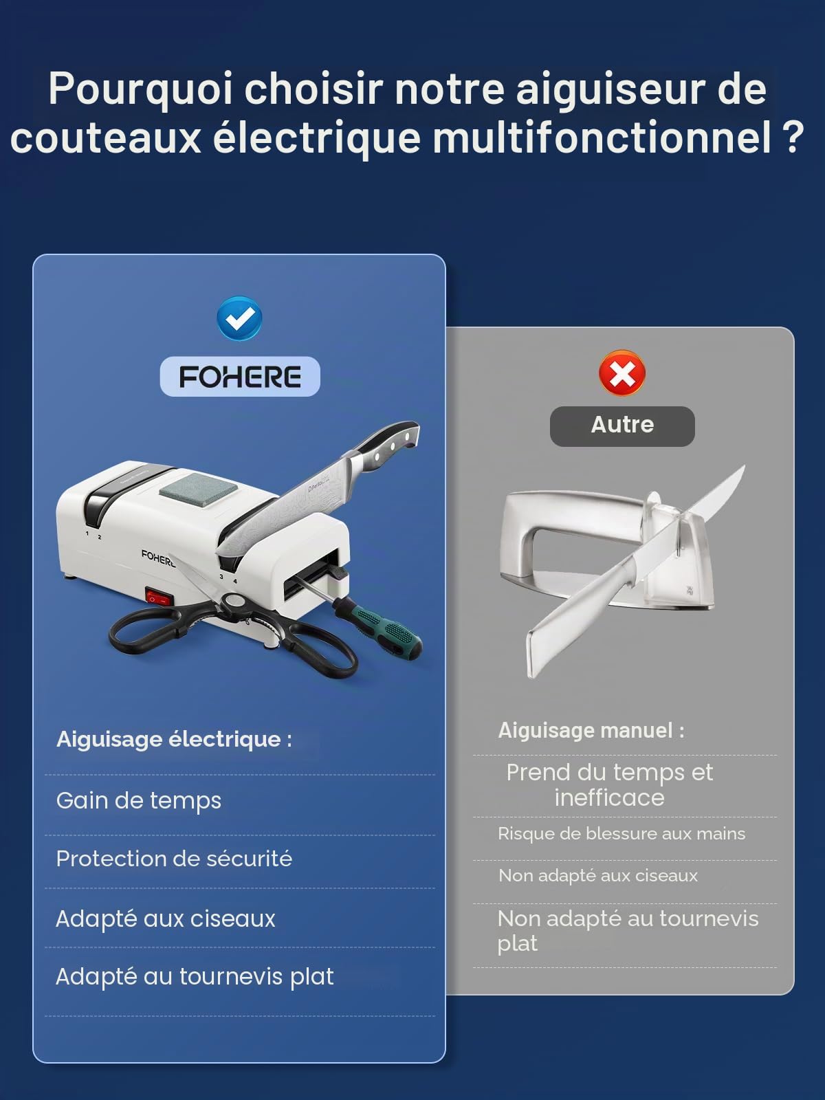 FOHERE Aiguiseur de Couteaux électrique 5 en 1, 2 Récupérateurs de Copeaux Magnétiques, 100% Diamant Abrasif pour Couteaux de Cuisine, Ciseaux et Petit Tournevis à Tête Plate.