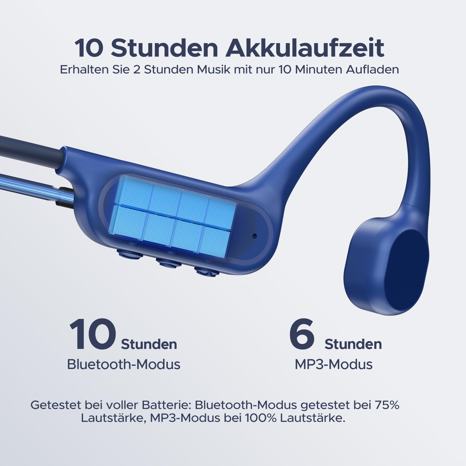 Knochenschall Kopfhörer, Open ear Kopfhörer Schwimmen, Bluetooth 5.4 Sport Kopfhörer mit IP68 Wasserdicht, Sportkopfhörer mit MP3-Player 32GB Speicher Mikrofon, Kabellose Ohrhörer zum Laufen