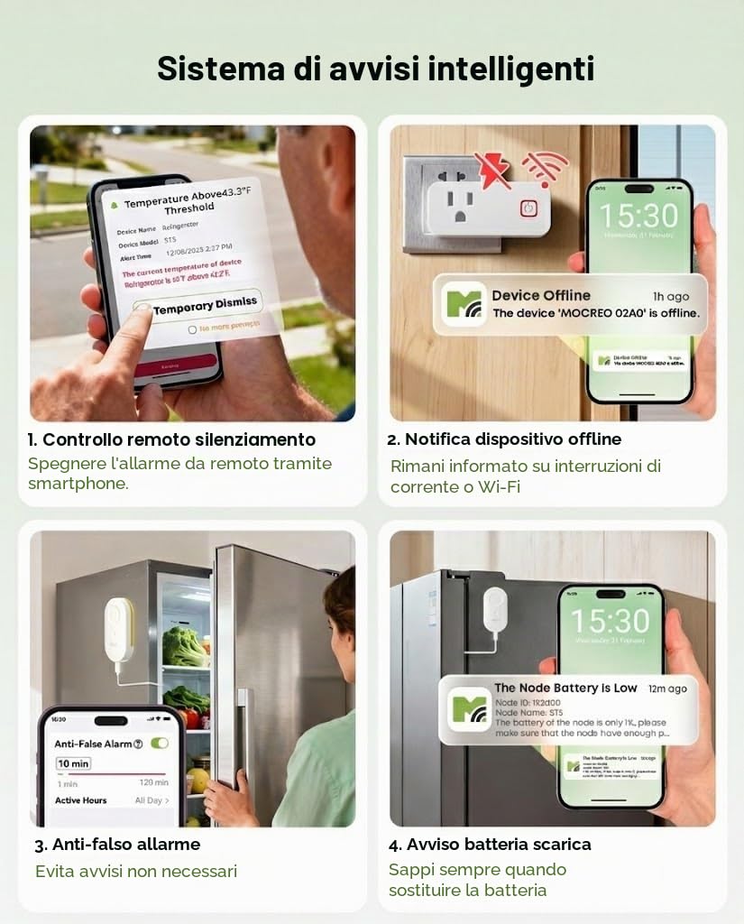 MOCREO Termometro WiFi per frigorifero con allarme congelatore, avviso e-mail, notifica app, esportazione di registrazione dati, senza costi di abbonamento, 2 sensori di temperatura remoti per cucina