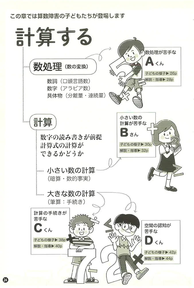 通常学級で役立つ 算数障害の理解と指導法 (学研のヒューマン