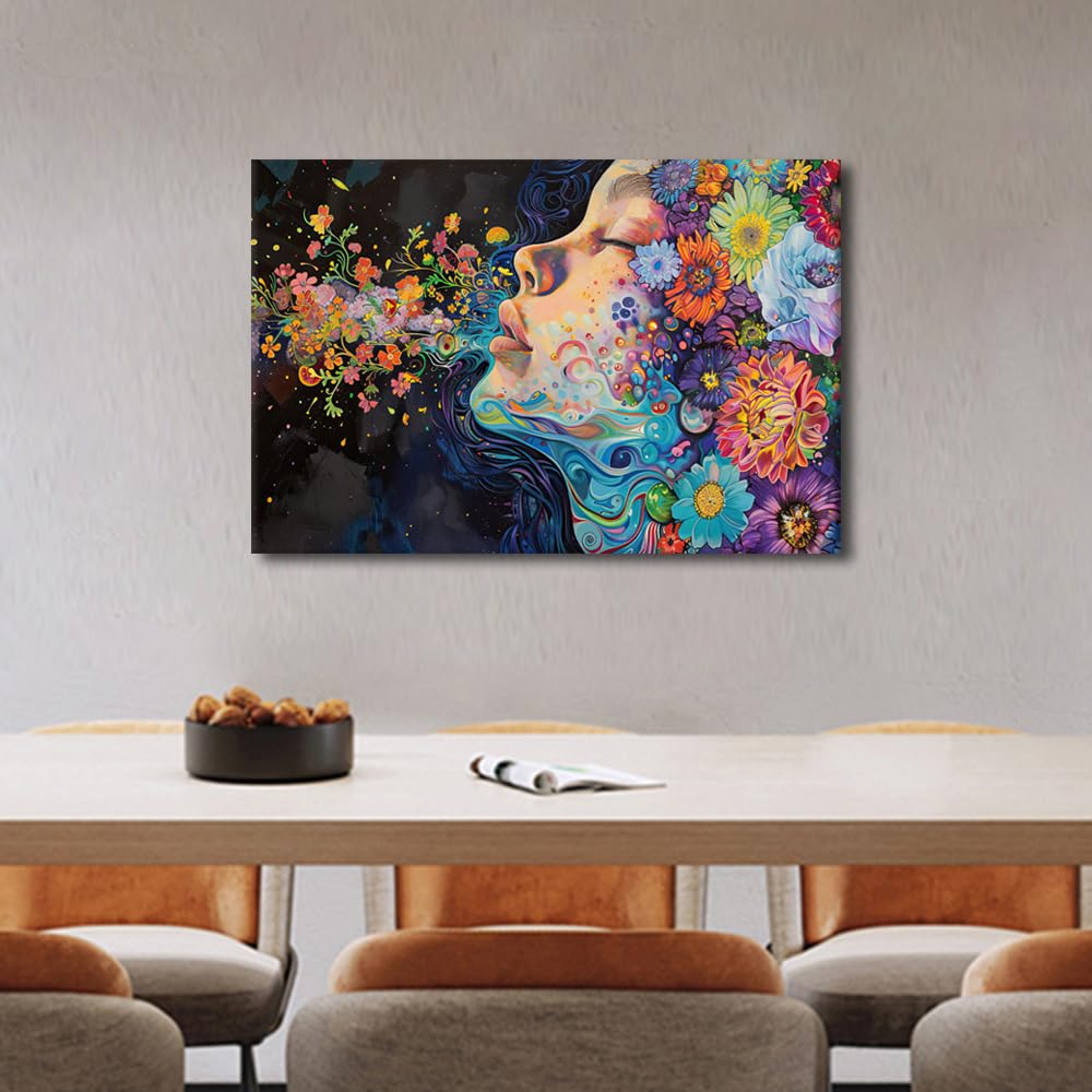 TISHIRON Real and Imagined Selves Wall Art Face Painting Wall Art Artwork for Home Walls Framed Art Wall Decor Modern Canvas Art Room Decor Home Wall Decor for Bedroom Arts & Crafts - Image 4