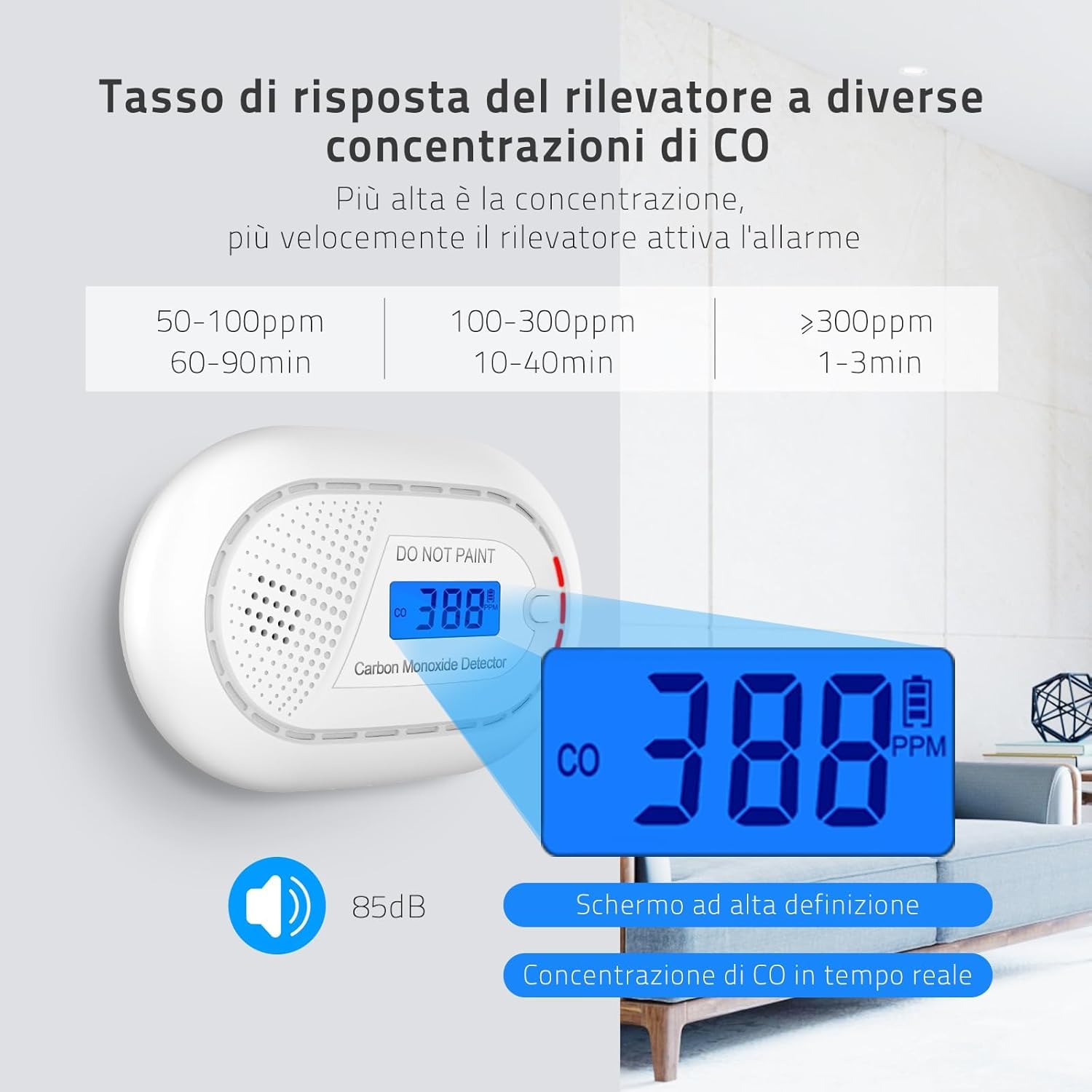 Safeliveo Rilevatore di Monossido di Carbonio con Display LCD Digitale, Batteria Integrata di 10 Anni, Sensore CO con Pulsante test, Allarme Batteria Scarica, EN 50291, 2 Set Bianco