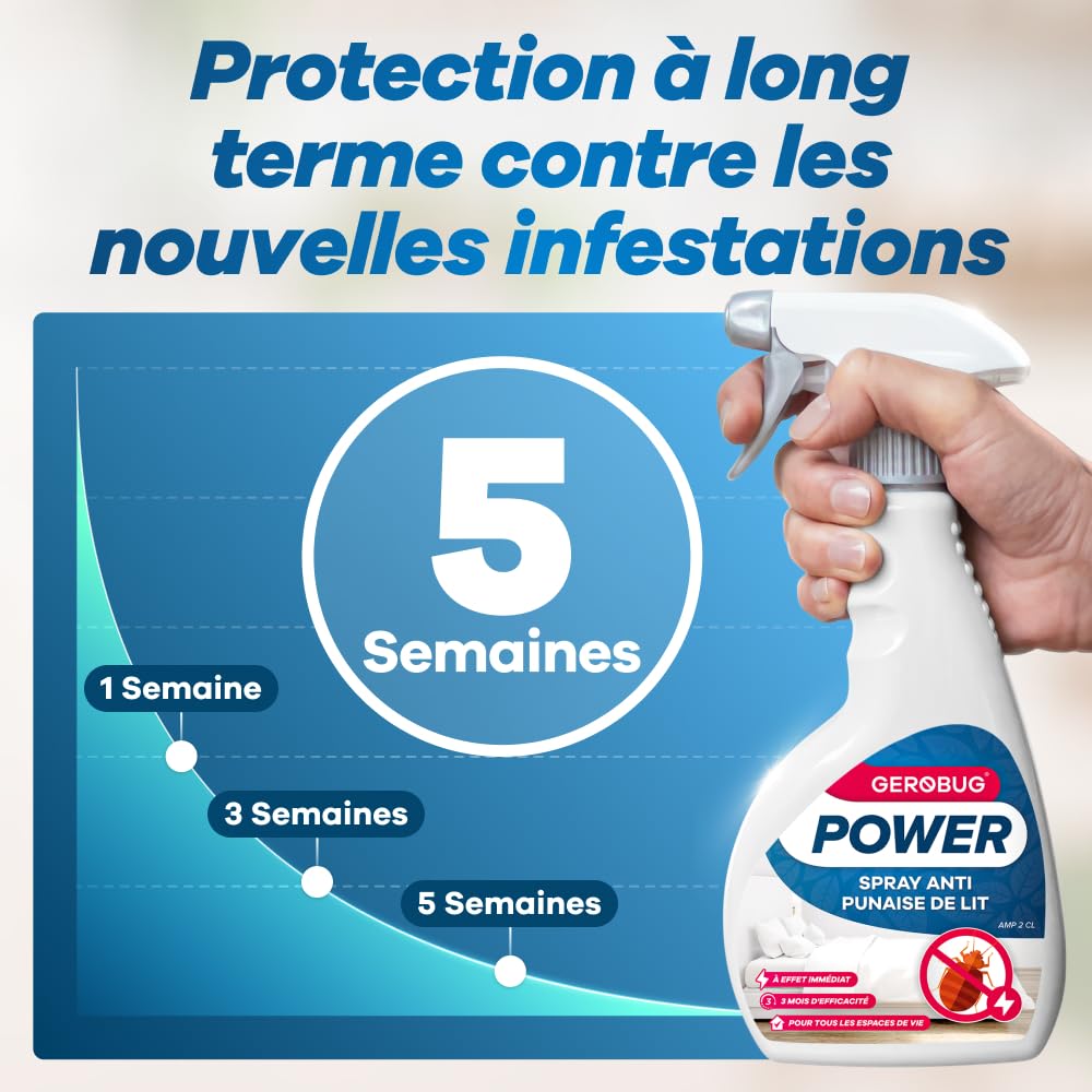 GEROBUG® Spray anti-punaises de lit 500 ml - Un moyen efficace pour lutter contre les punaises de lit