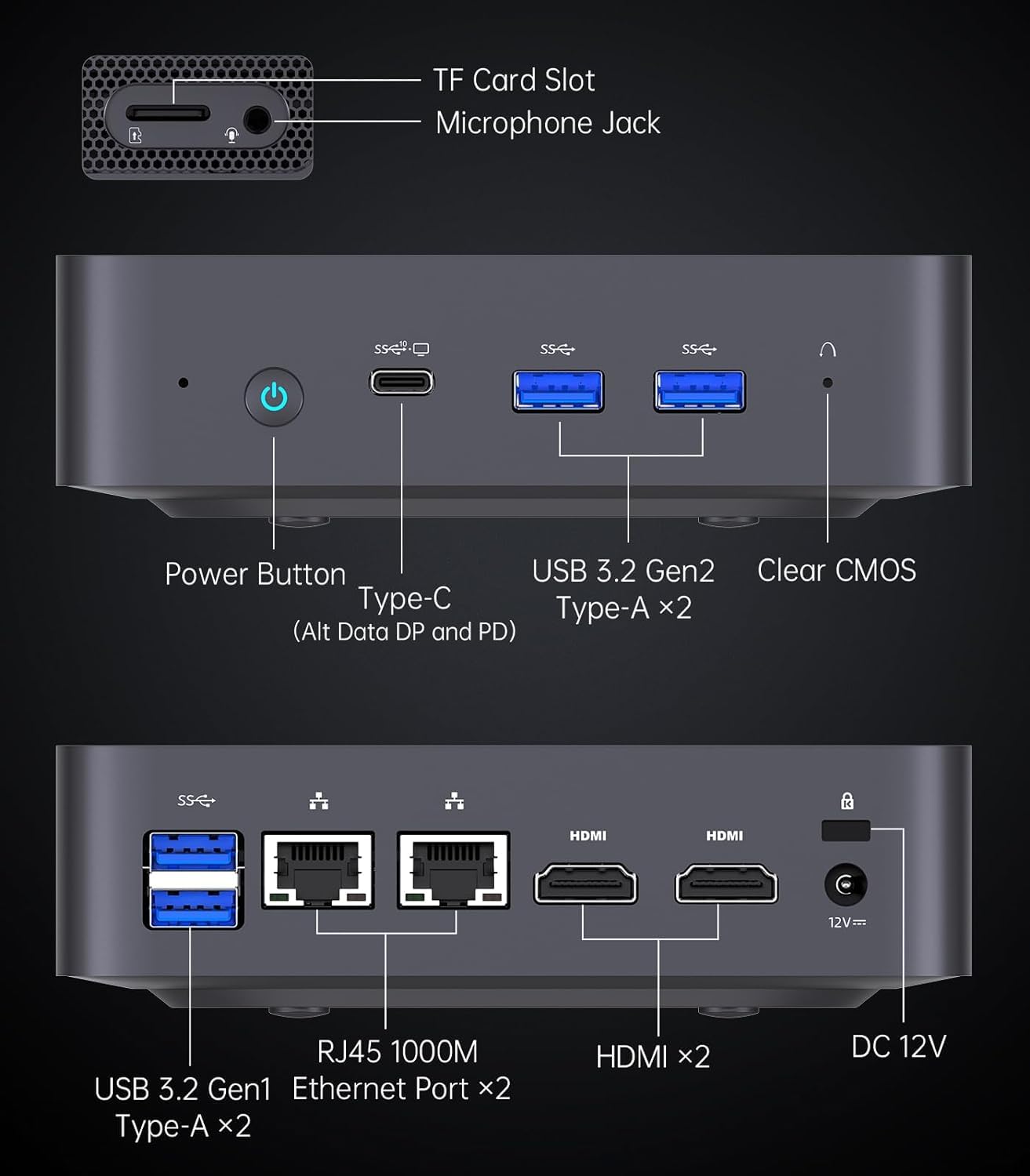 MINISFORUM UN305C Mini PC, CPU Intel Core i3-N305 de 8 núcleos/8