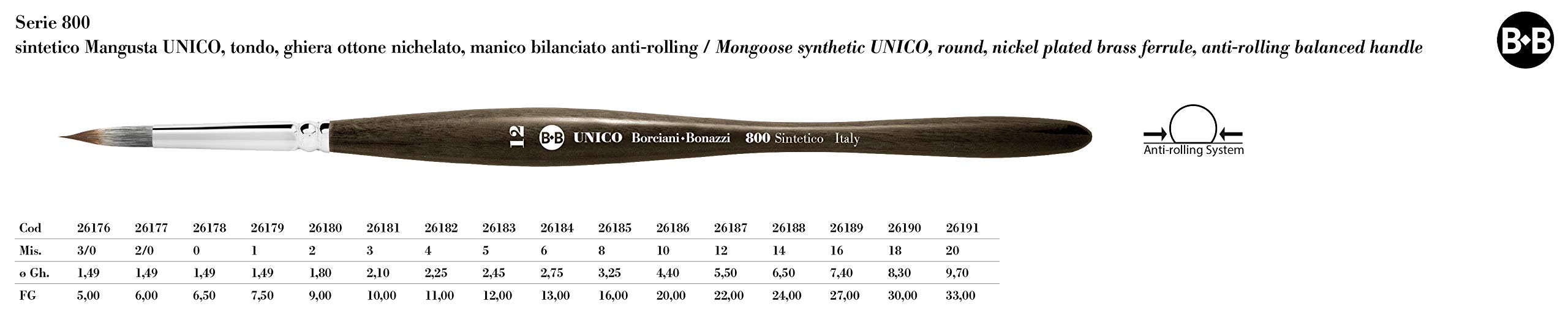 Pennello Per Acquerello Serie 800 Mangusta | Punta Tonda Misura 0 | Cruelty Free - Foto 3