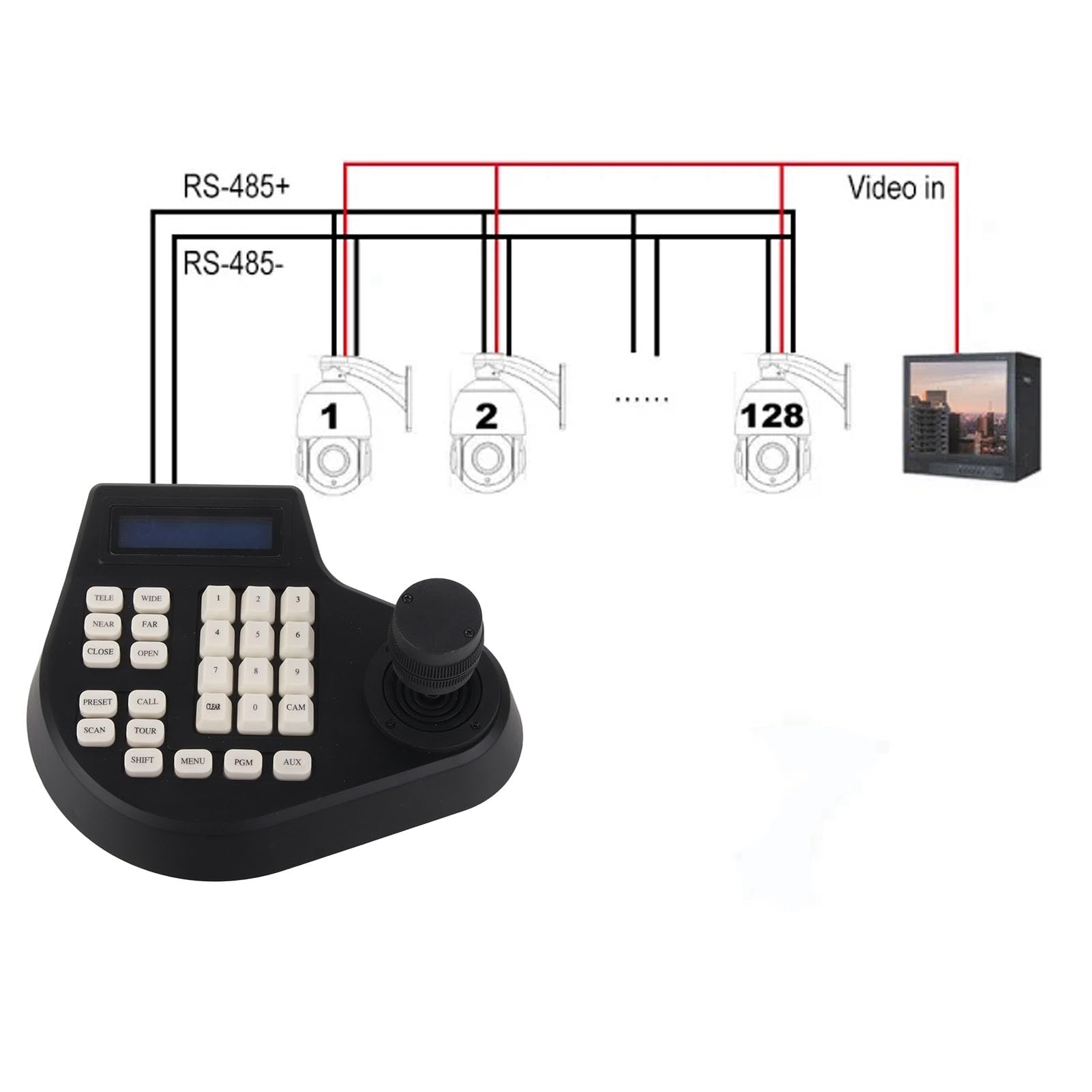 AnnonceTop 10 caméra ptz rgblink avec - Les Top Produits De L'année
