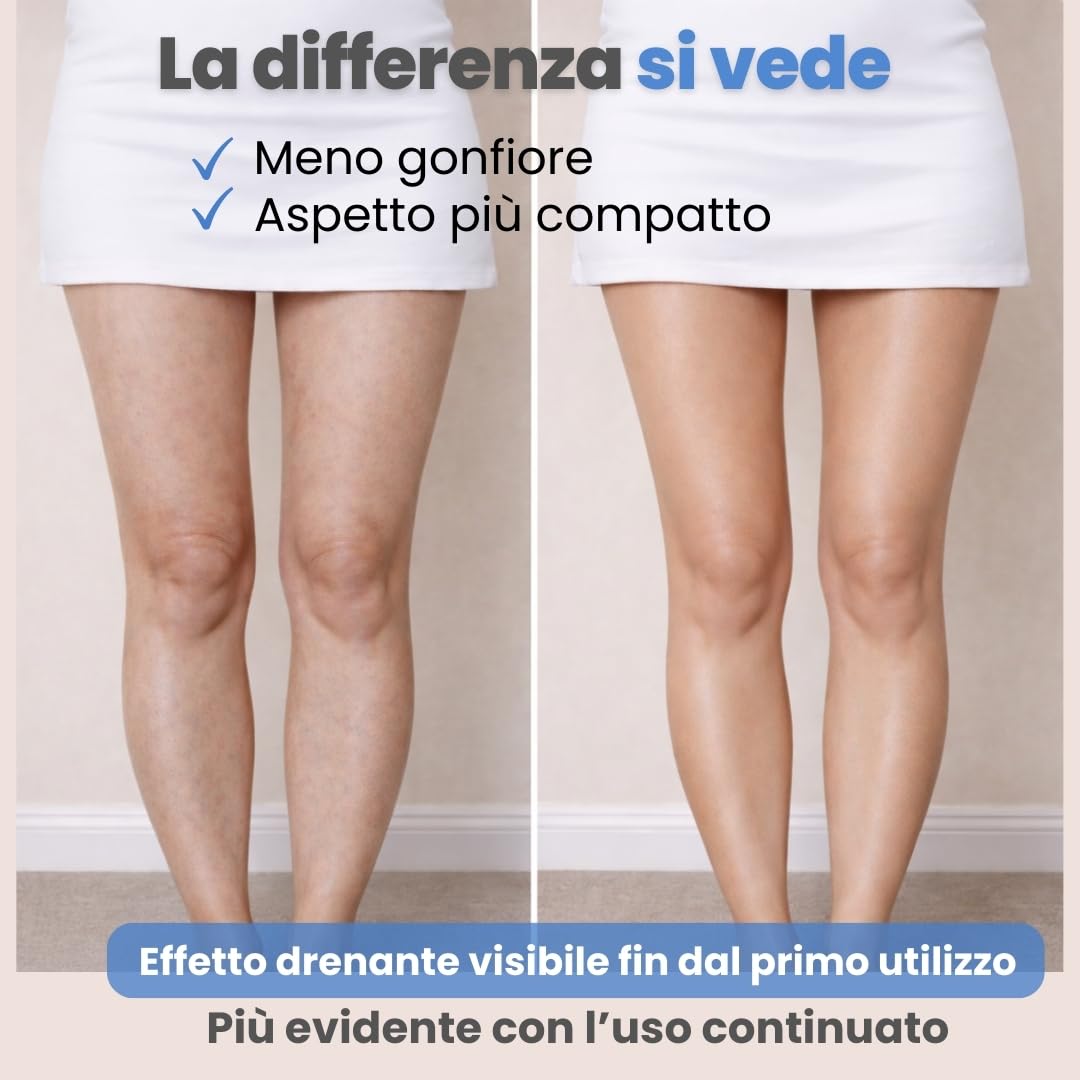 Bendaggi Drenanti Gambe Ritalia® Bende Drena Forte con 37% Sali del Mar Morto – Trattamento Anticellulite e Drenaggio Linfatico per Ritenzione Idrica – Bendaggio Freddo Riutilizzabile fino a 3 Volte