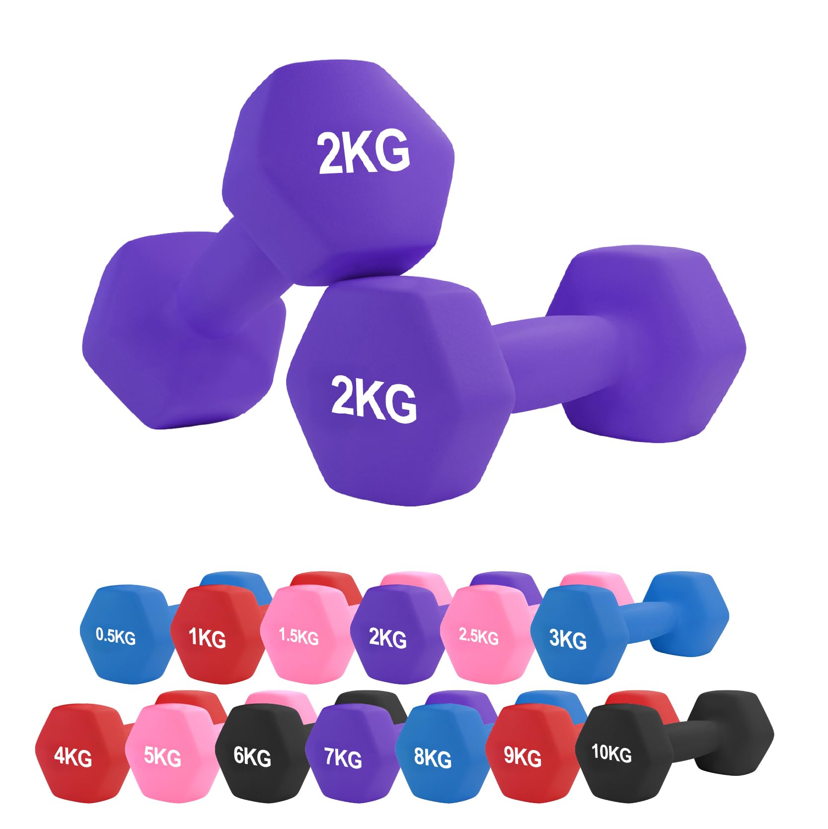 Neoprene Dumbbell – Cast Iron Core Hex Shape Hand Weight with Anti-Slip Grip, Durable Rubber Coating for Strength Training, Home Gym, Fitness & Aerobic Exercise (0.5-10 kg) (2Kg Pair-Purple)