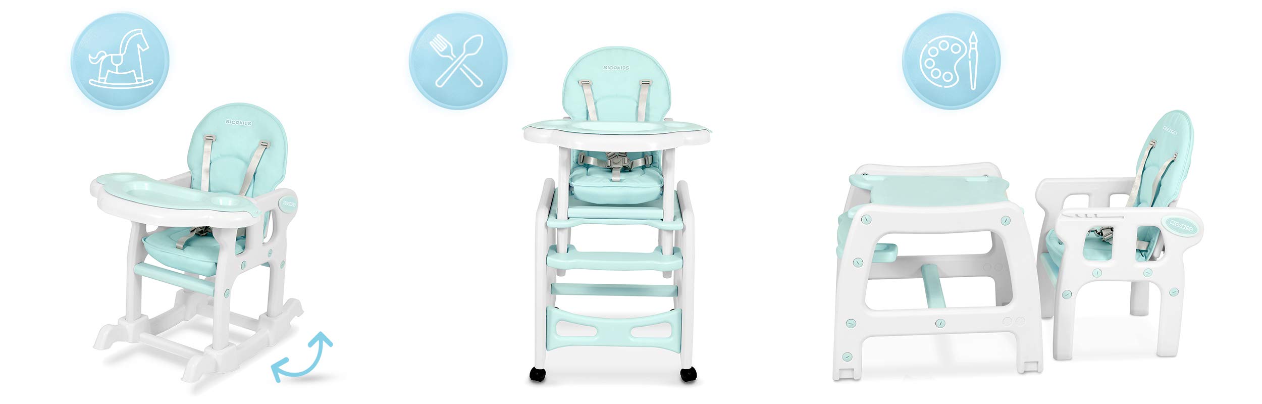 Ricokids Sinco - Trona infantil para bebé que crece, trona multifunción 5 en 1, mesa + silla de bebé regulable, función de balancín, inclinación regulable en 3 posiciones del respaldo, color turquesa