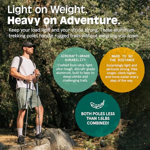 Retrospec Solstice Trekking Poles for Hiking - Camping Essentials with Adjustable Height 26-54in - Lightweight Aluminum Walking Sticks with Cork & Foam Grips & Quick-Lock System - Collapsible Design - image 5