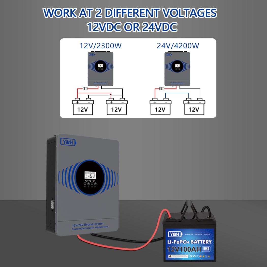 Y&H 4200W Hybrid Solarwechselrichter mit Zwei Batteriespannungen 12V 24V ntegriertem MPPT 100A Solarladegerät maximaler PV Leistung 4000W Eingang mit BMS WLAN Kommunikation netzunabhängiger