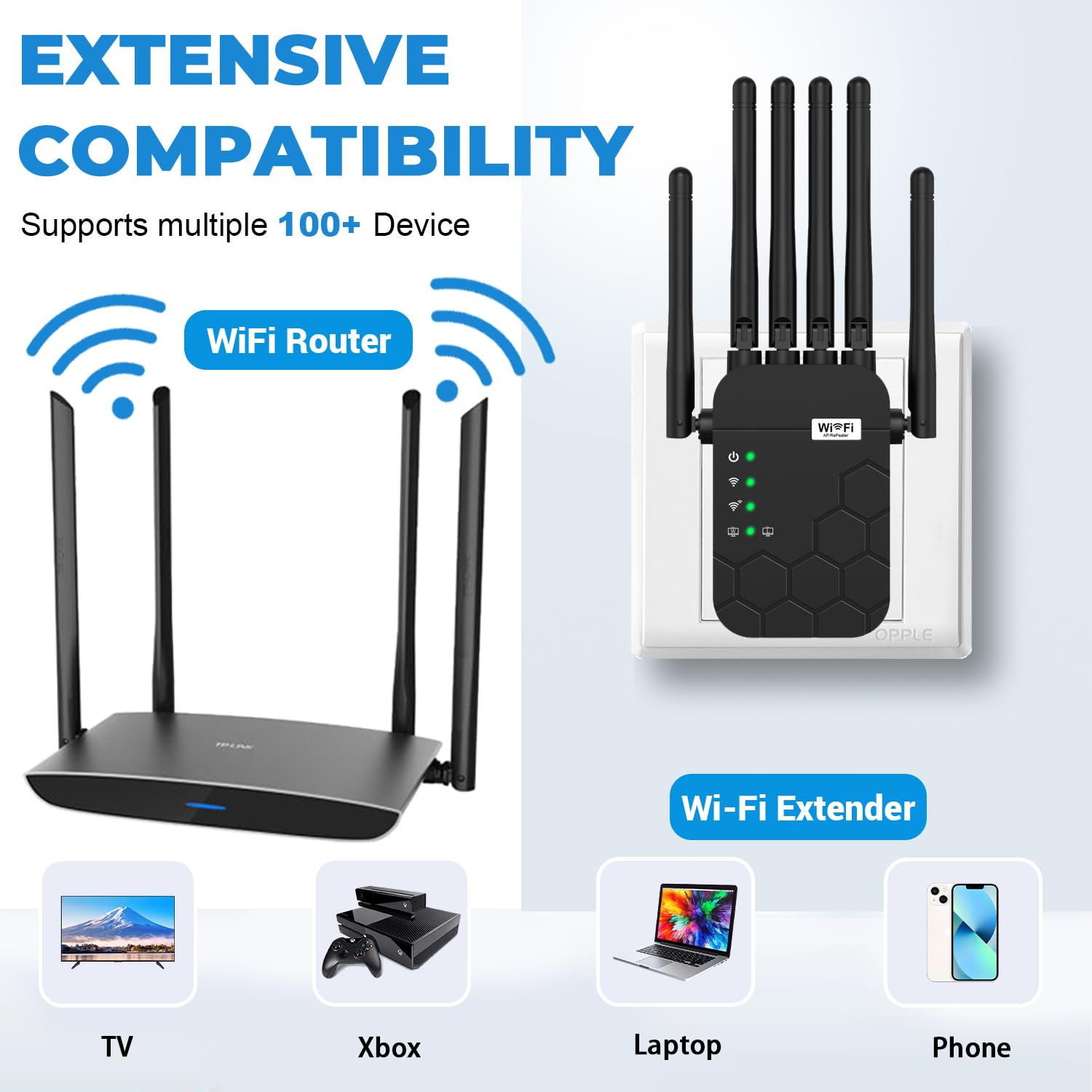 2026 WiFi Extender Signal Booster, Dual Band 5.8GHz&2.4GHz, 6X Faster, WiFi Booster Covers Up to 13880 Sq.ft, WiFi Repeater 1.2Gbps with Ethernet Port, Connects 100+ Devices, One-tap Setup — view 6