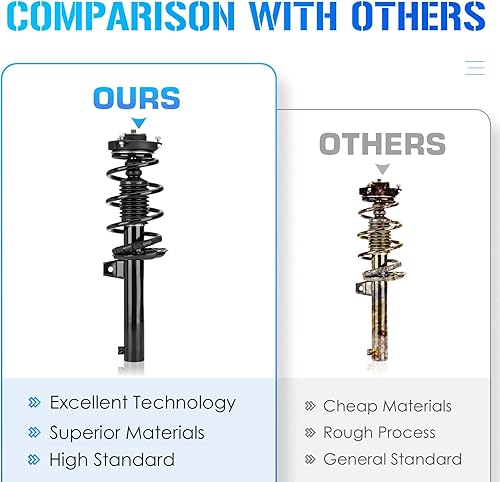 Miniatura 7 de Amortiguadores traseros izquierdo y derecho para Volkswagen GTI Passat 2006-2014, Volkswagen Jetta 2005-2014, Volkswagen R32-5611 344459 (juego de 2)