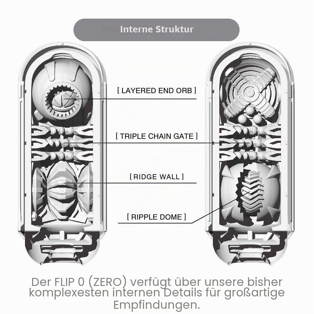TENGA TFZ-00 Flip Zero Wiederverwendbare Luxus-Masturbationshilfe für Männer, Weiß (Gentle), Einheitsgröße