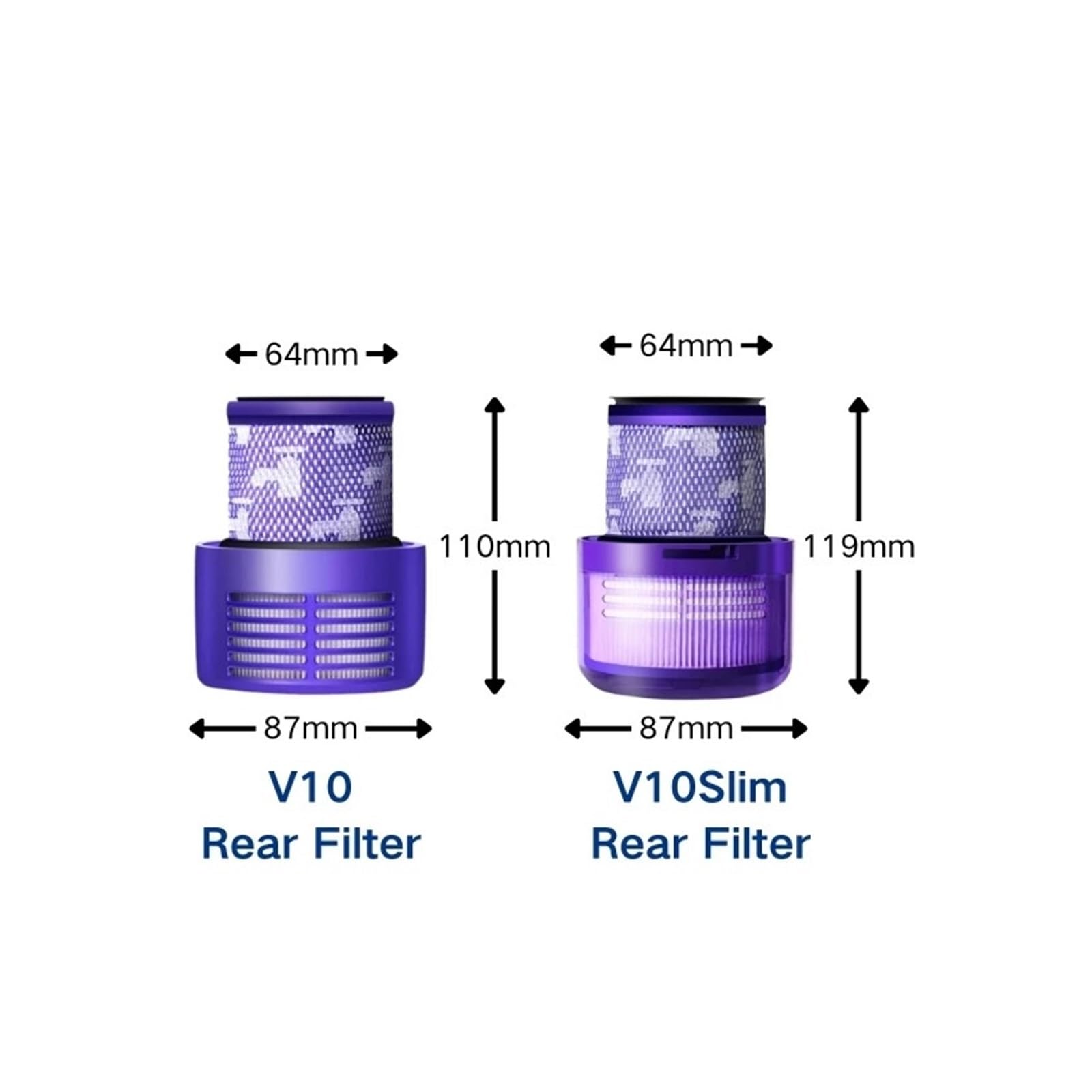 Repuestos de filtro de repuesto lavables HEPA, compatibles con Dyson, V6 V7 V8 V10 V11 V12 V15(V15 X 2)
