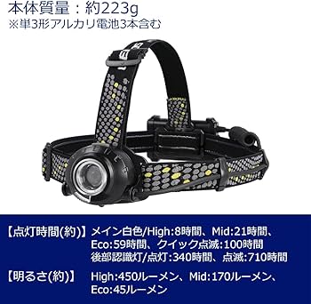 Amazon.co.jp: GENTOS(ジェントス) LED ヘッドライト 【明るさ Amazon.co.jp: GENTOS(ジェントス) LED ヘッドライト 【明るさ