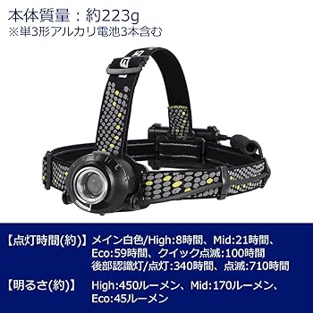 GENTOS HLP-2502 ヘッドライト 570ルーメン HLP-2502