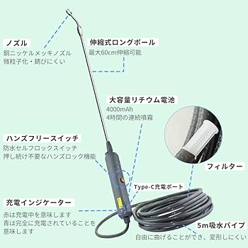 Amazon | 電動ミスト 熱射病対策 暑さ対策 電動噴霧器 ミスト