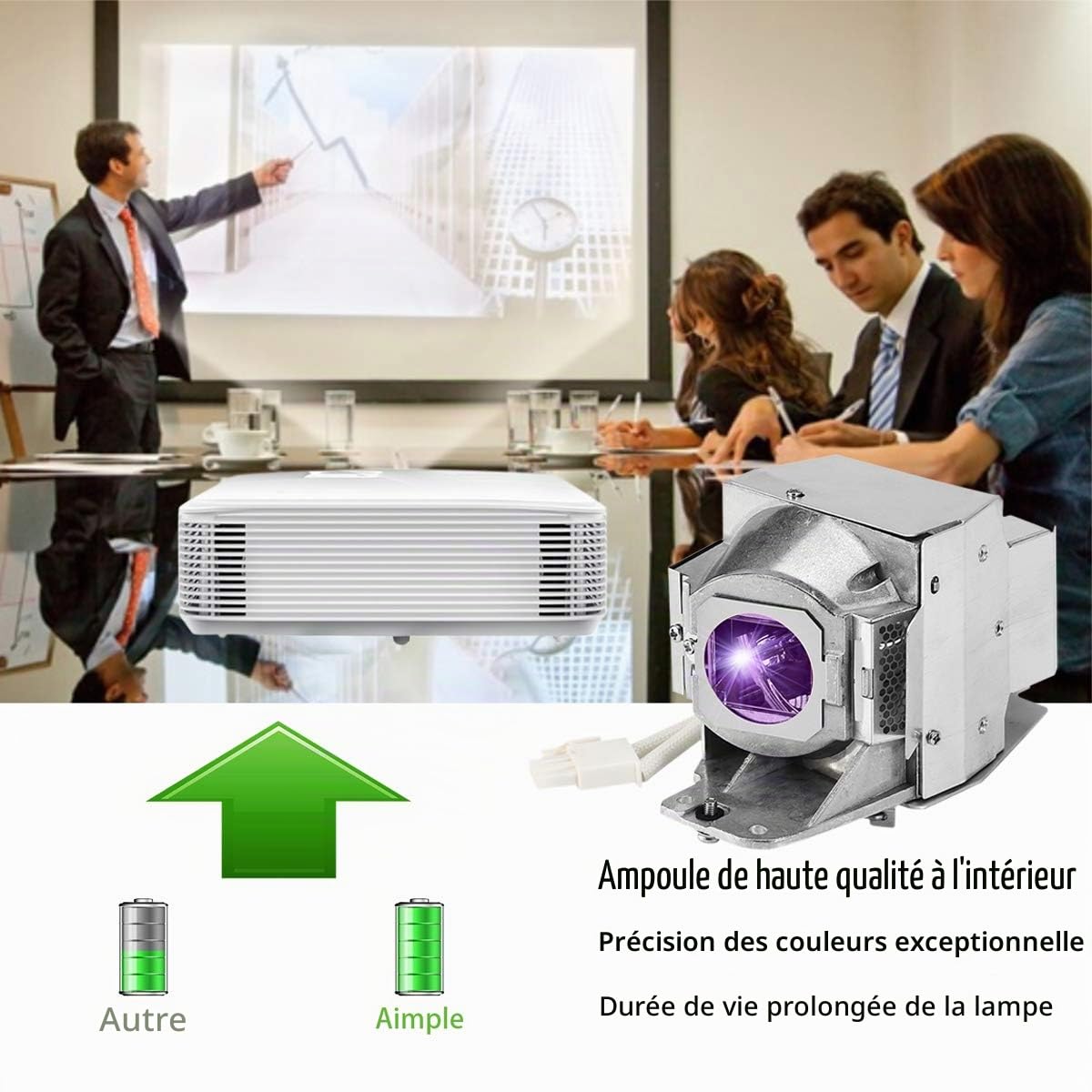 MC.JFZ11.001 Ampoule Lampe pour Acer H6510BD P1500 Vidéoprojecteurs avec boîtier