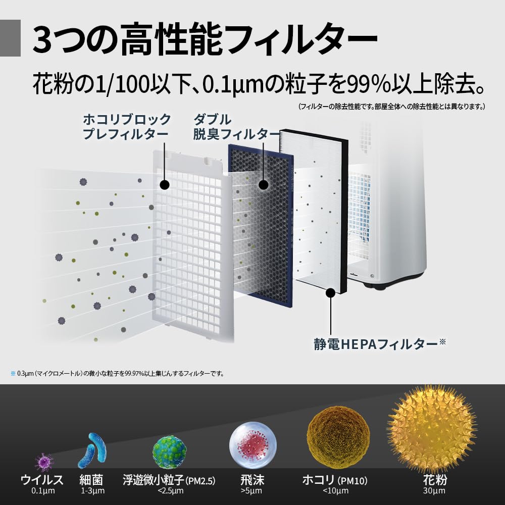 Amazon.co.jp: シャープ（SHARP）: 空気清浄機 / 加湿空気清浄機