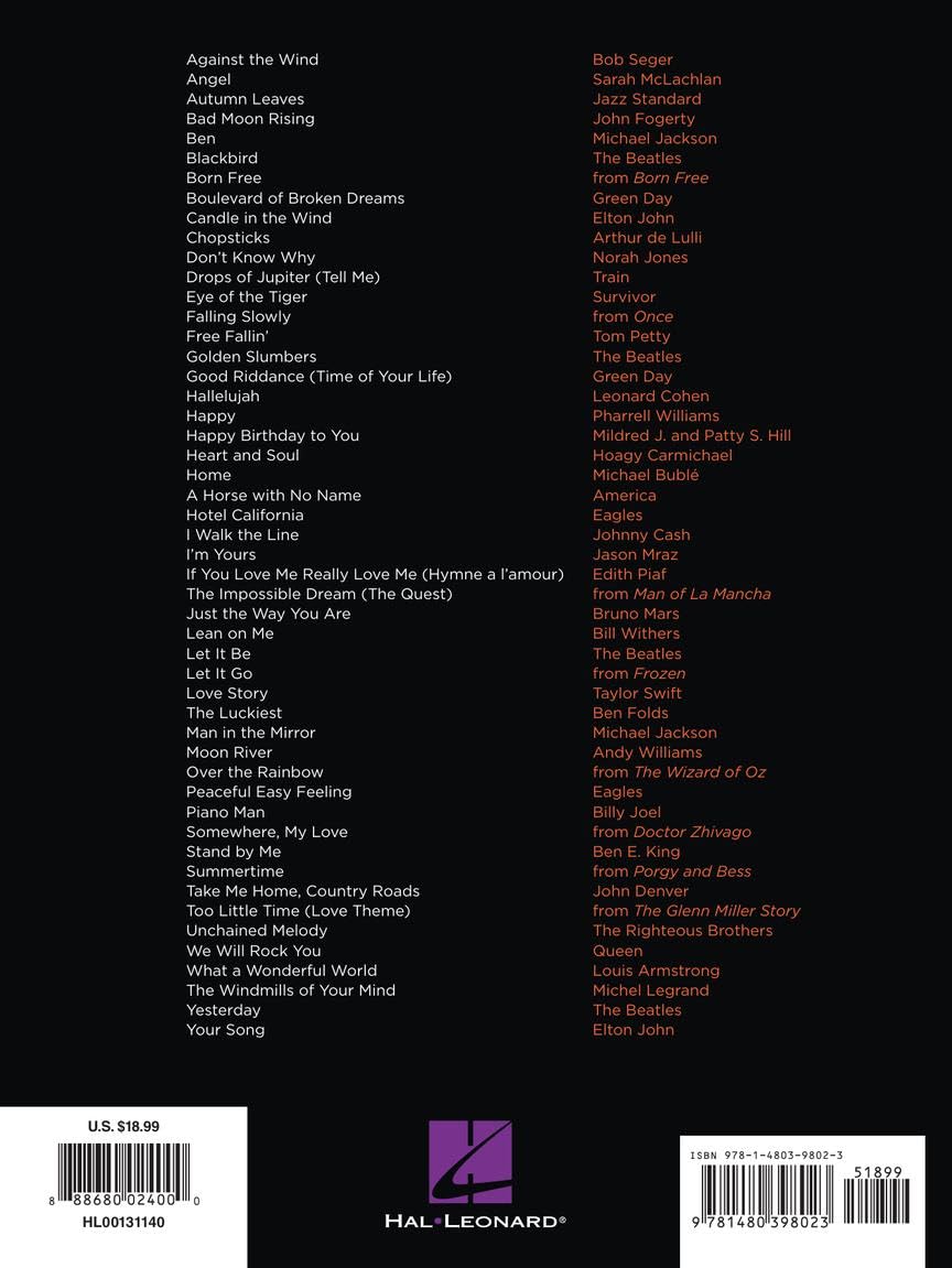 First 50 Popular Songs You Should Play on the Piano | Easy Piano Songbook with Lyrics | Beginner Piano Sheet Music Collection of Pop Hits Jazz Standards and Broadway Favorites | Piano Music Book — Amazon image 2