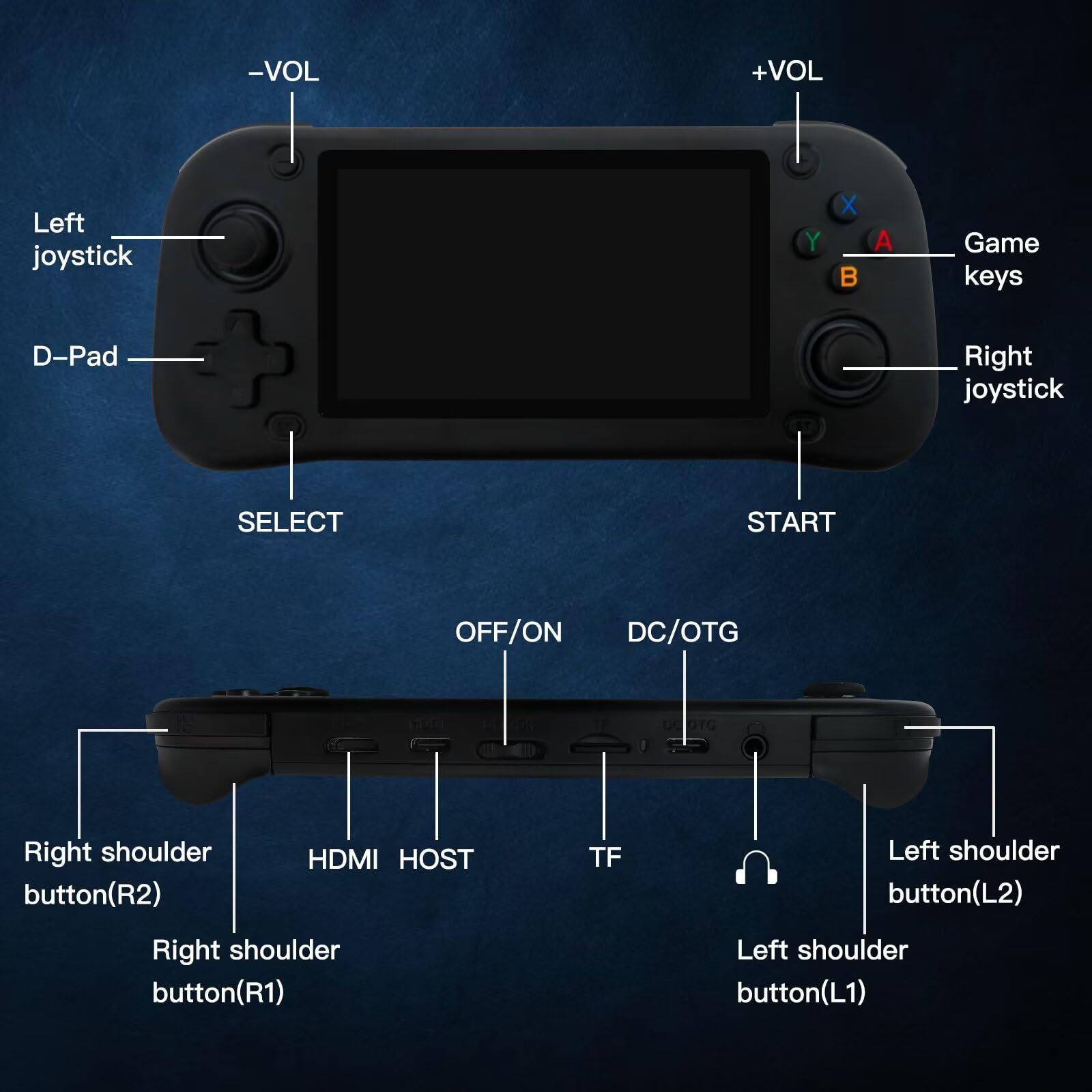 Life Girl Star New G28 Retro Game Console, 4.3-Inch HD Screen, Built-in 15000 Classic Game, Plug-and-Play, for PSP Handheld Game Console Supports Multiple Simulators, 64G (Black)