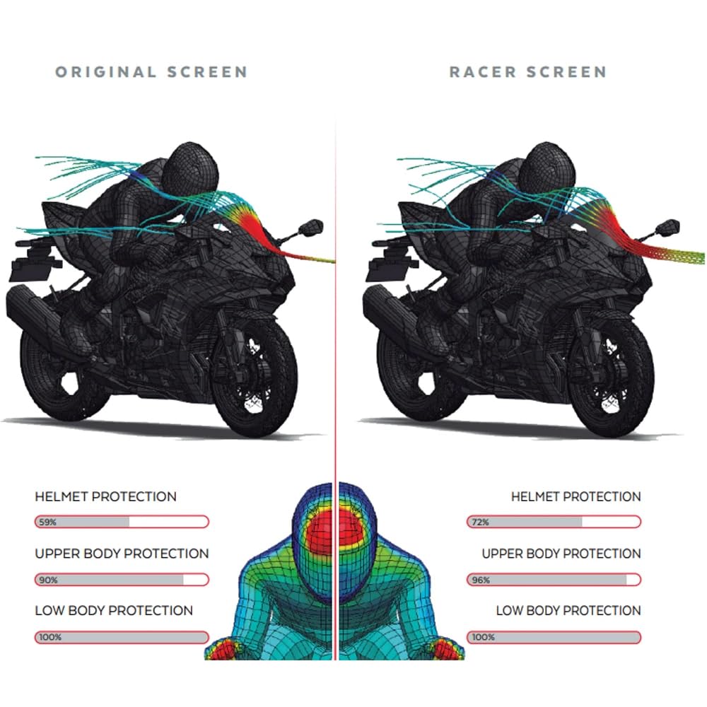 Amazon | FOR ニンジャZ.X-6R Z.X 6R Z.X.6R 2024 Z.X6R 2025 3色の