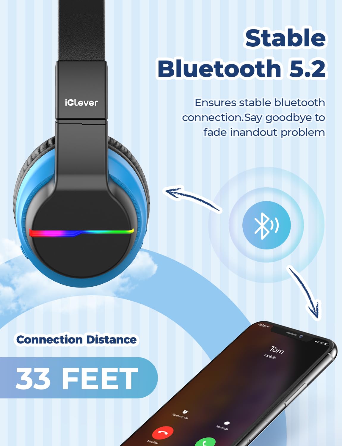 iClever Bezprzewodowe słuchawki Bluetooth dla dzieci z mikrofonem, kolorowe światła LED, ograniczona głośność 74/85/94dB, 40 godzin pracy, Bluetooth 5.0, wbudowany mikrofon