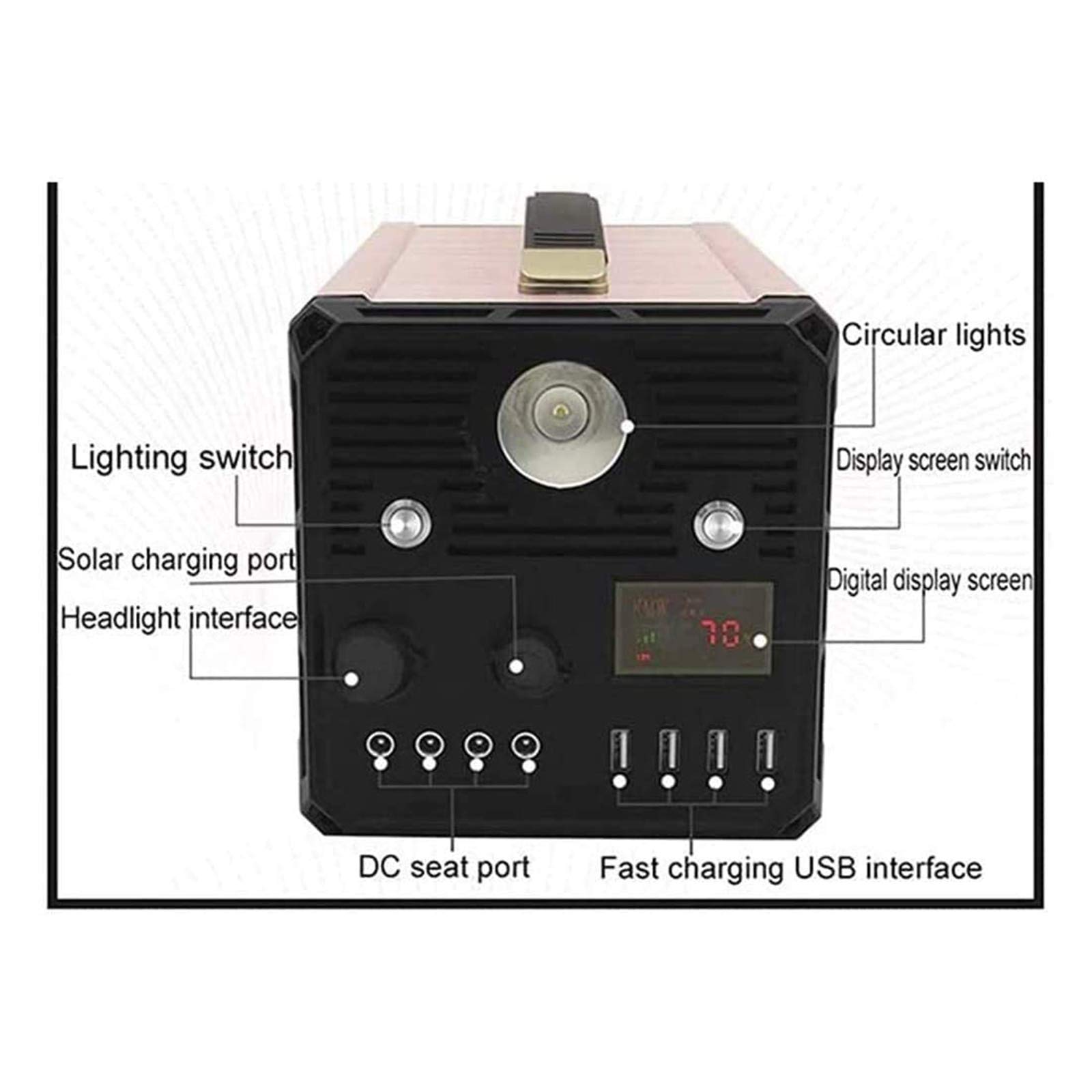 Przenośna stacja zasilająca 1000 W, generator solarny 100 Ah, akumulator litowy, panel słoneczny, 4 porty USB, 4 porty DC, gniazdko AC, gniazda zapalniczki samochodowej, lampy zewnętrzne
