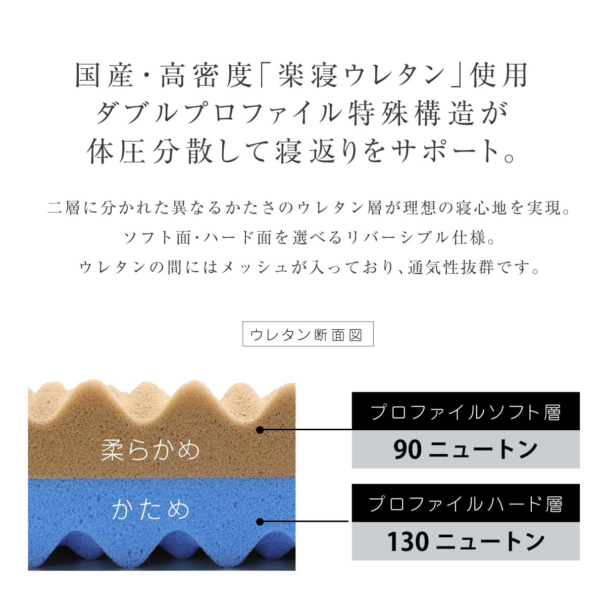 腰楽寝マット10 厚さ10cm【 眠りの専門店マイまくら 】 Amazon｜腰楽寝マット10 ダブル 厚さ10cm【 眠りの専門店マイまくら