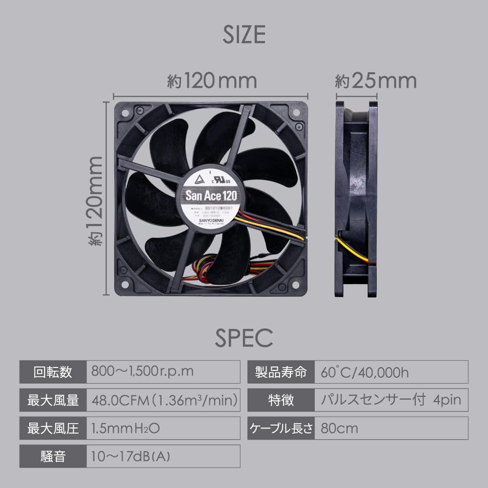 SANYO 冷却ファン 大サイズ 使用感あり Amazon | オウルテック PCケース用山洋電気冷却ファン PWM 低