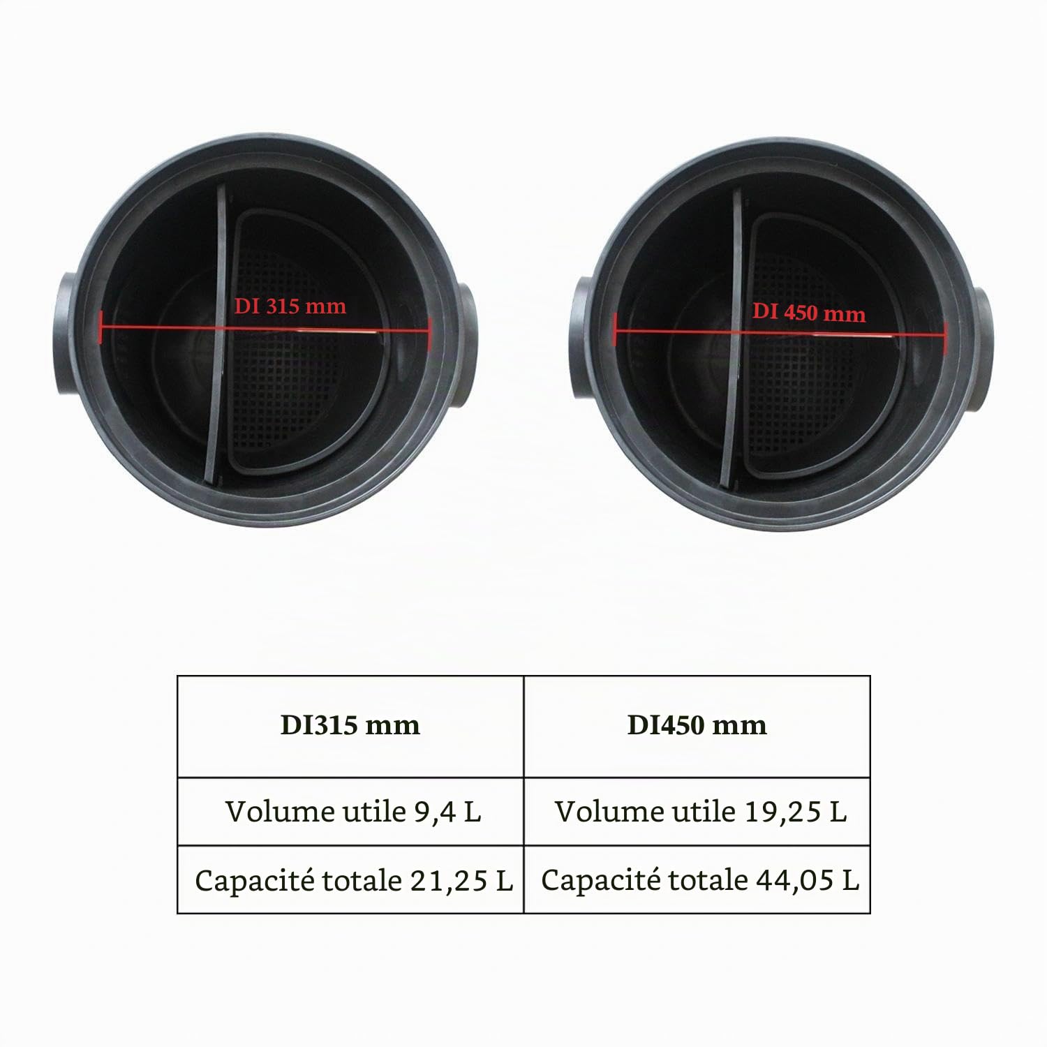 Bac a graisse restaurant underground separateur de graisse cuisine HDPE pour plonge cuisine