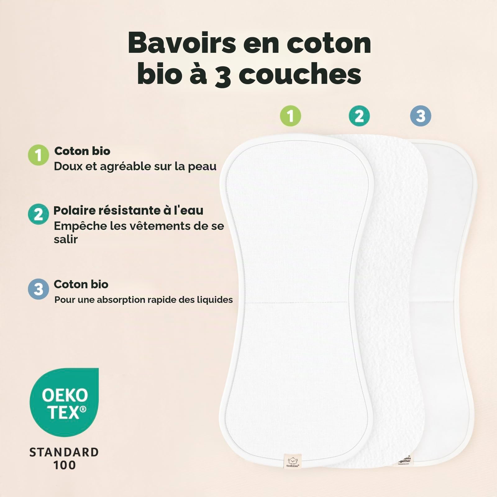 KeaBabies BurpCloths Bio pour bébés garçons et Filles - Paquet de 5 Ultra Absorbant - Serviette Nouveau-né - Lait cracher des Chiffons - Bavoir Burpy pour Unisexe, Garçon, Fille (Nordic)