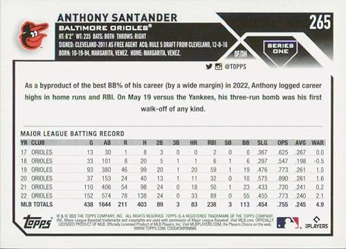 Miniatura 2 de 2023 Topps #265 Anthony Santander NM-MT Baltimore Orioles Baseball Trading Card