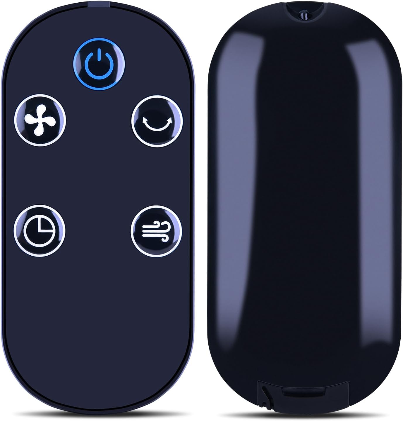 RETROSUN Replacement Remote Control for OmniBreeze Omni Breeze 3333004 Tower Fan 100 cm / 40 in Breeze DC2018