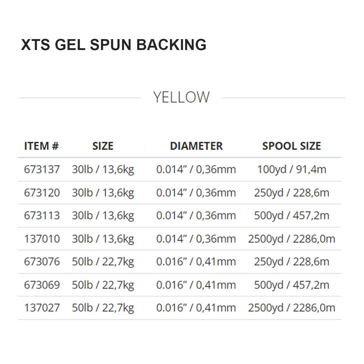 Amazon.com: Scientific Anglers XTS Gel Spun 250 yd Polyethylene