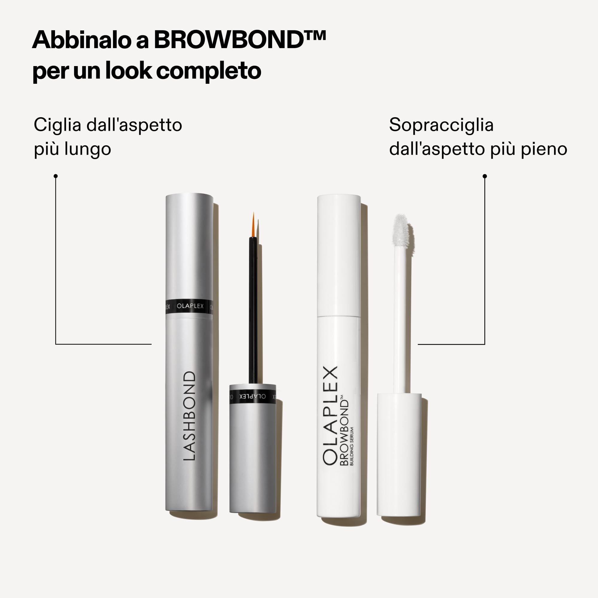 Olaplex Lashbond Building Serum, Siero Rinforzante Trasparente Per Ciglia Naturali, Più Lunghe, Sane, Spesse E Dall'aspetto Pieno, Uso Quotidiano, Risultati In Appena 2 Settimane, 4,5ml