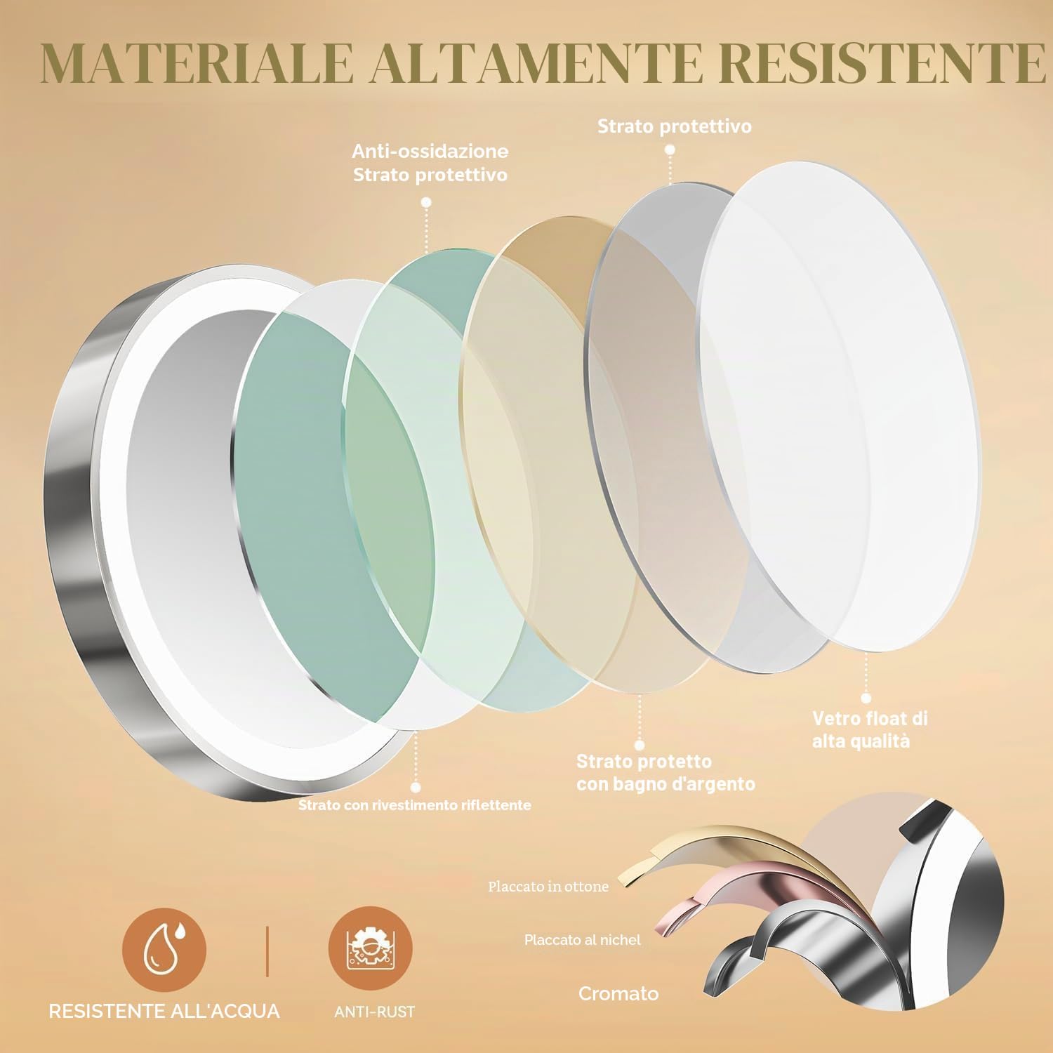 Auxmir Specchio Trucco con Ingrandimento 30X/1X, Specchio da Parete a 54 LED 3 Colori di Luce, Specchio Estensibile, Rotazione a 360°, Alimentato da Batterie Ricaricabile 3200mAh, per Bagno Hotel Spa