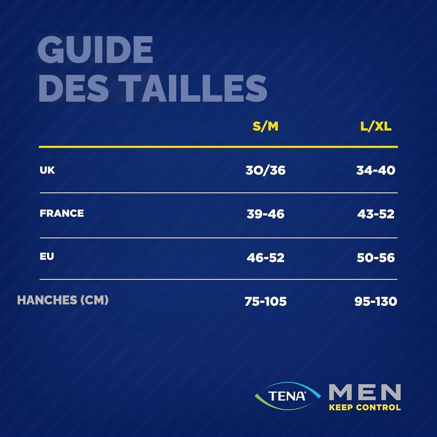 TENA Men Active Fit Sous-vêtements Absorbants Jetables Incontinence Homme - Pour Fuites Urinaires Modérées à Fortes - Taille L / XL - 32 Sous-vêtements (Pack 1 mois)