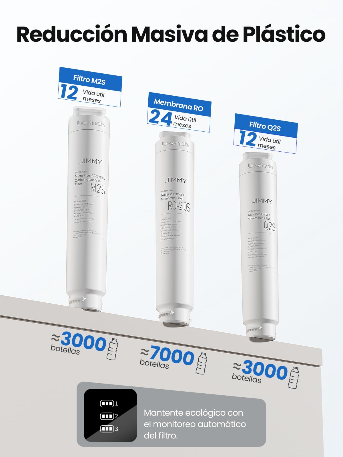 Jimmy R9 Pro Sistema de Ósmosis Inversa para Encimera, Filtro de Agua con Dispensador de Agua Caliente y Fría, 7 Etapas de Filtración UV, Calentamiento Rápido, Pantalla Inteligente TDS