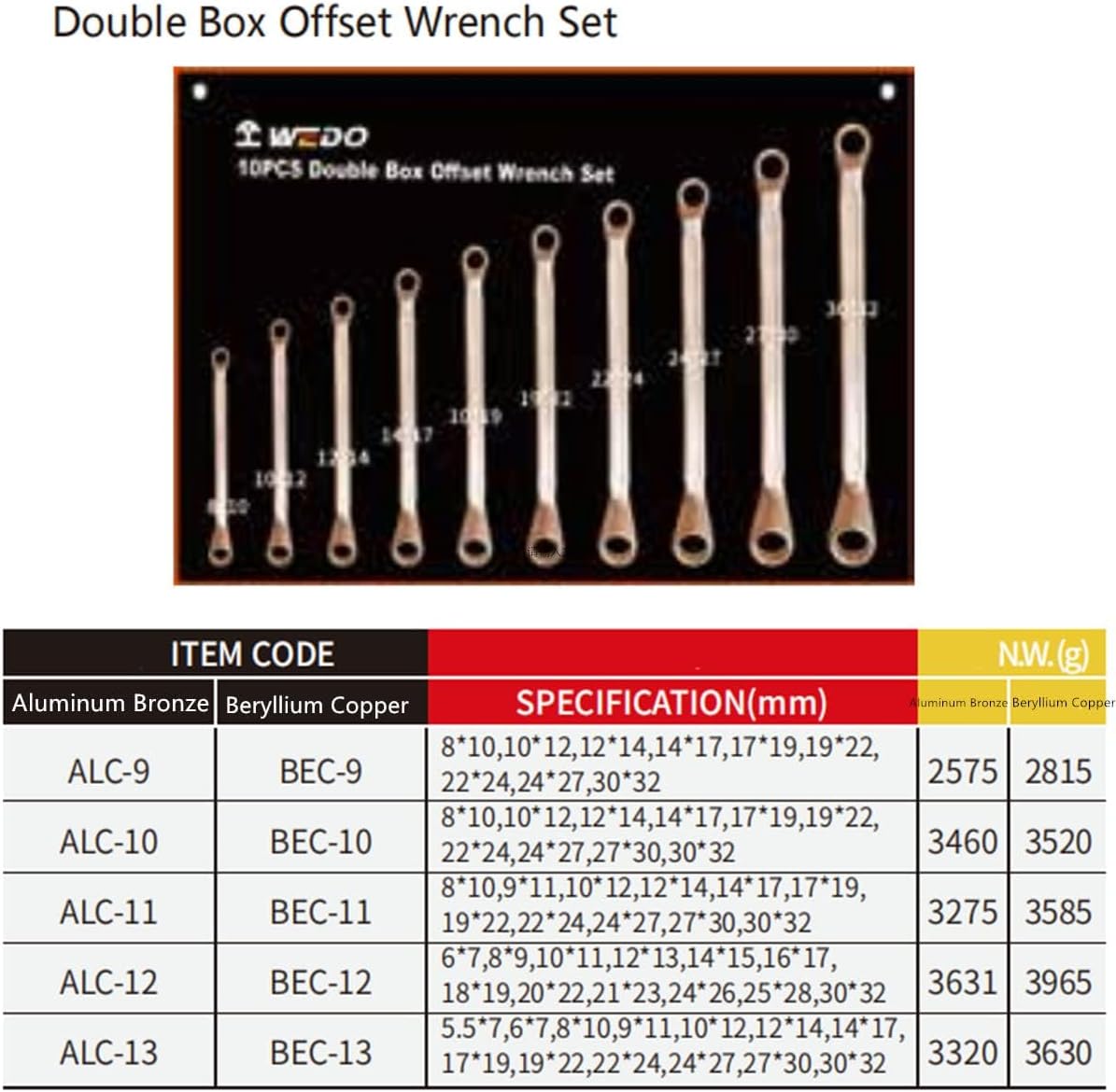 WEDO 13-Piece Non-Sparking Double Box End Wrench Set,Offset Wrench Set with Roll-up Bag,Metric 5.5mm to 32mm,Beryllium Copper,Non-magnetic,Suitable for Petrochemical Industry,Garage,Boat,Car Emergency