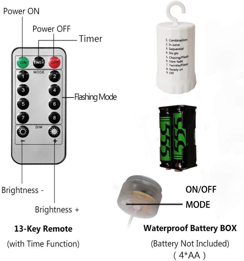 Detailed diagram of the 13-key remote control for PXBNIUYA Starburst Sphere Lights, showing buttons for Power ON/OFF, Timer, 8 Flashing Modes, and 10 Brightness Levels, alongside the waterproof battery box.