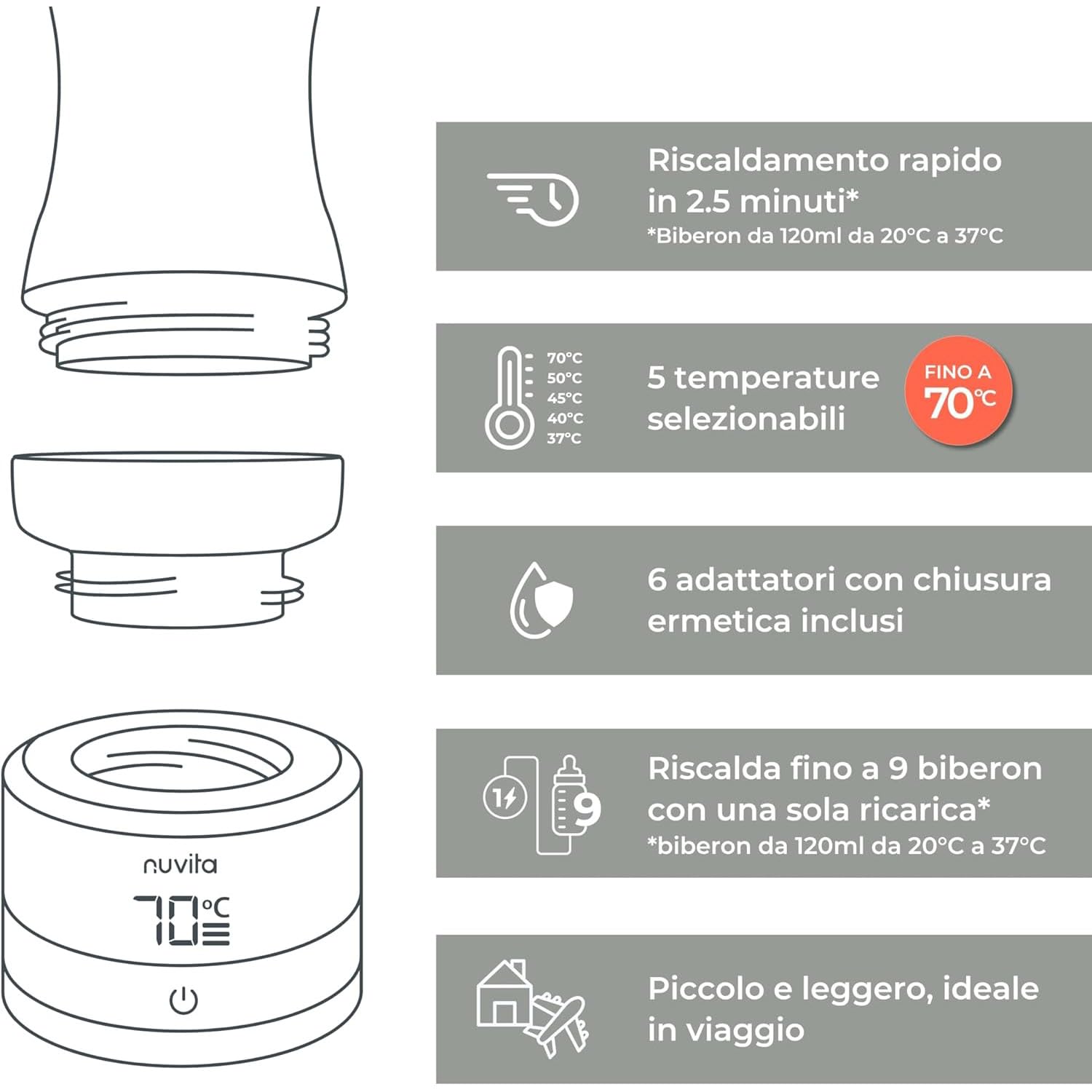 Nuvita 1166 Warm70 bezprzewodowy podgrzewacz do butelek 70°C – ładowanie przez USB, uniwersalny kompatybilny z 6 adapterami, 5 ustawień temperatury do 70°C, szybkie nagrzewanie w 2,5 min, utrzymuje