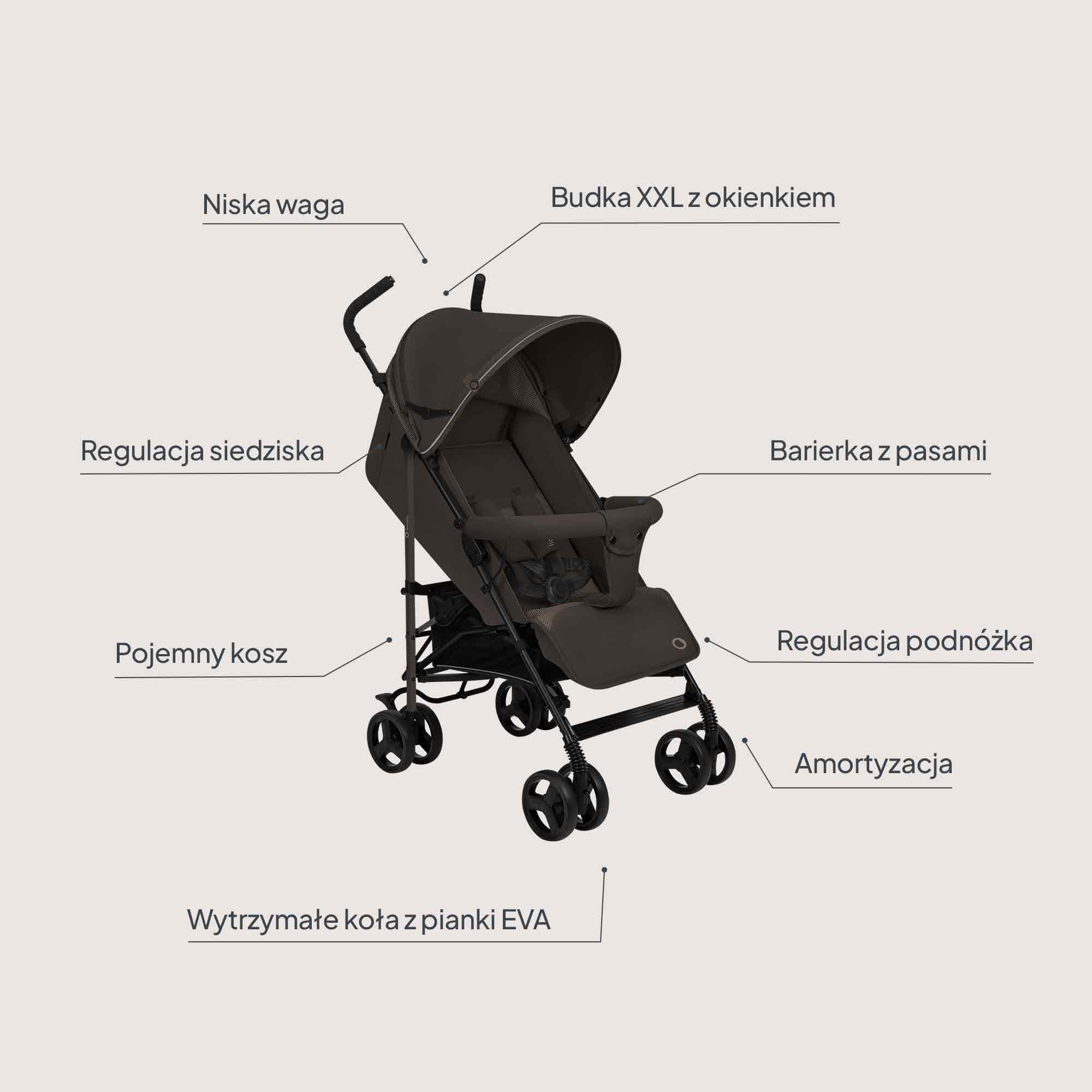 LIONELO Spacerowy Wózek Dziecięcy Elia do 15 kg od 6 m do 3 lat Składany Podróżny Lekki 7 kg, Funkcja Leżenia, Kompaktowy, Duża Budka, Kosz Zakupowy, Moskitiera