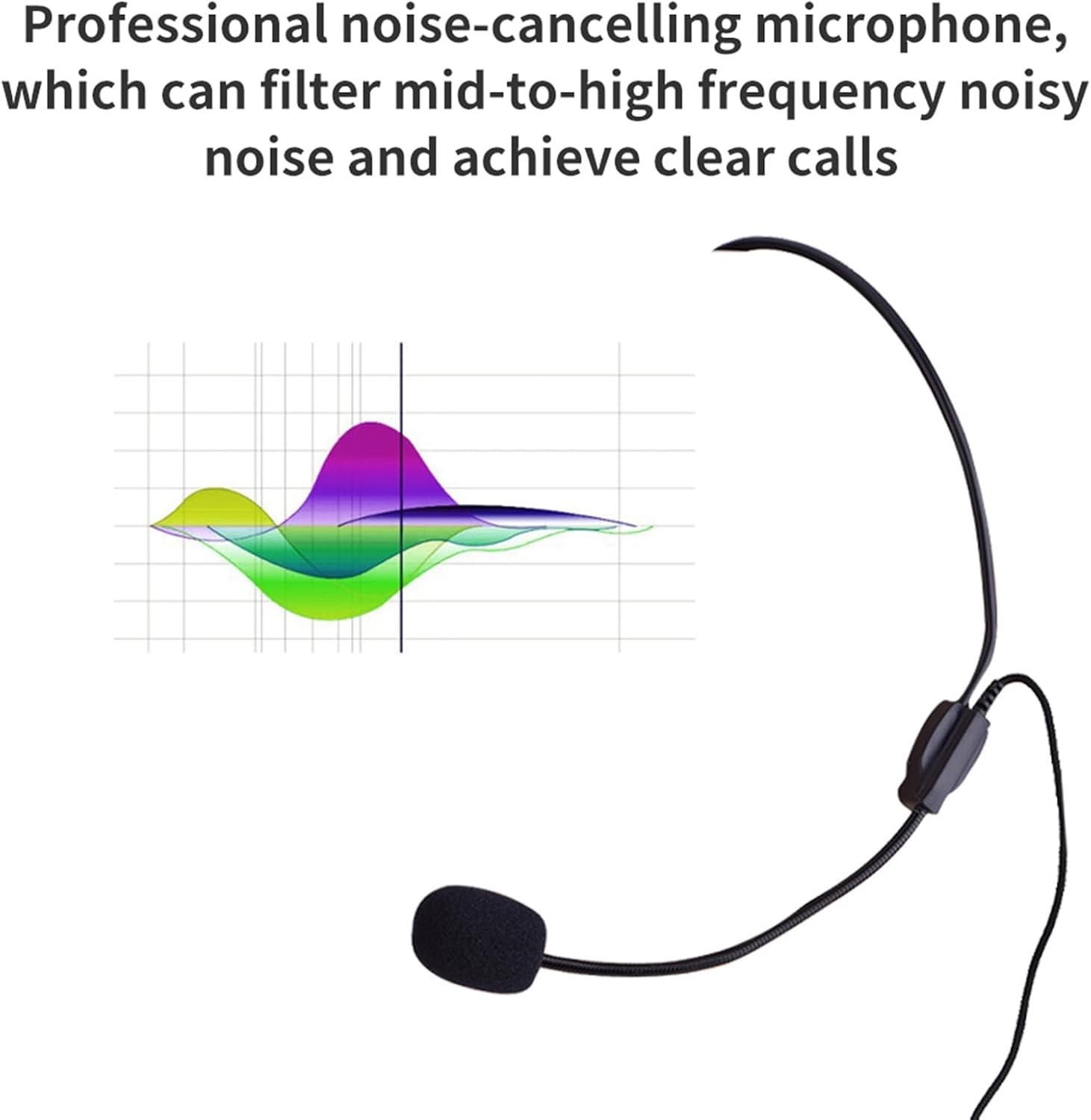 Portable Mini Headset Microphone, 3.5mm Jack, Head Mounted, Flexible Wired Boom, for Voice Amplifier, Speaker, Karaoke, Computer