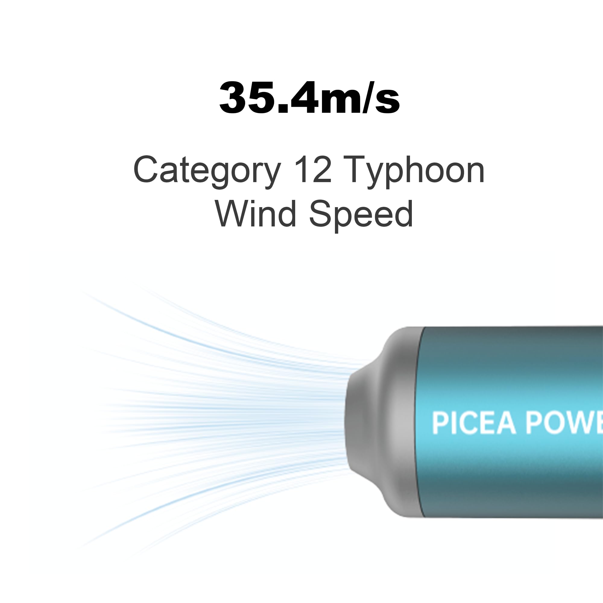 Edge TurboBean 22kPa Mini Hochdruck Luftpumpe für Aufblasbares, 420L/min & 130K RPM Schnellaufpumpen und Entlüften mit USB-C Anschluss, Tragbare Elektropumpe für Campingmatratze, Schlauchboot etc