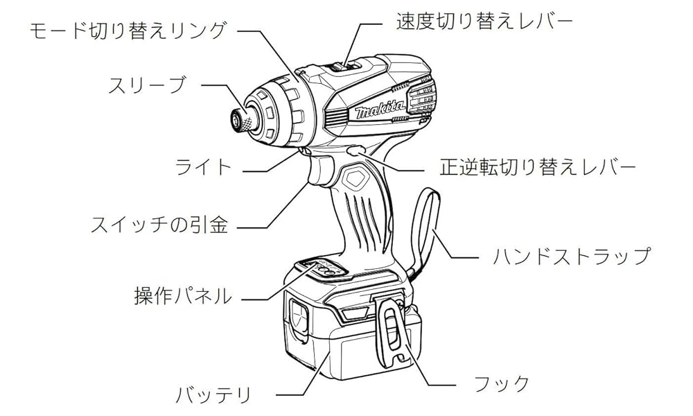 Makita - CX　マキタ　充電式4モードインパクトドライバ TP141DRGXB マキタ TP141DRGXB 18V充電式4モードインパクトドライバ【送料無料】